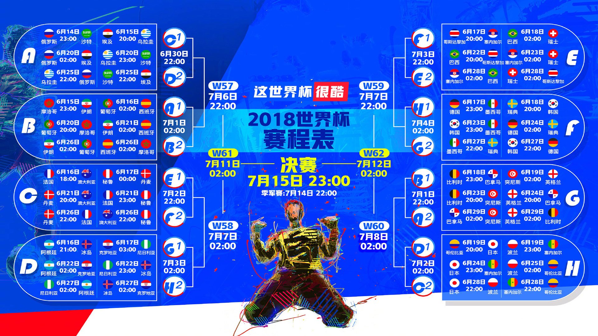 C组生死战!英格兰2-0力克卡塔尔,迪亚斯独造两球率领三狮军团突围
